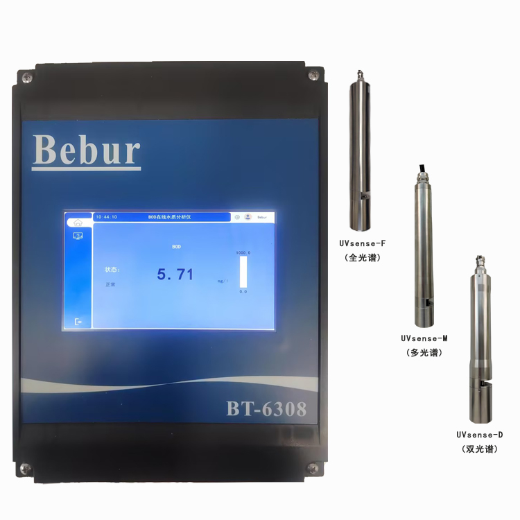 在線BOD分析儀
