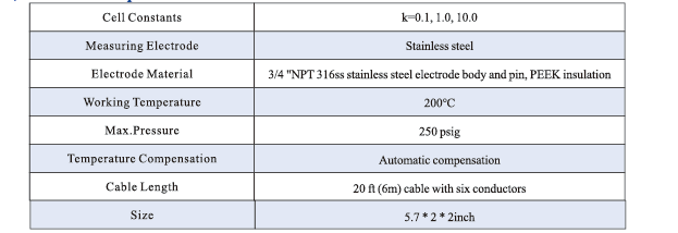 echnical parameters of BT6308-Cond Online Conductivity Analyzer Stainless steel  sensor
