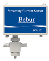 游動電流分析儀傳感器