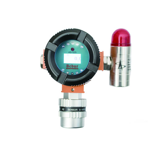 在線式可燃氣體檢測儀